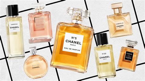 shanelle perfume|chanel cologne brands.